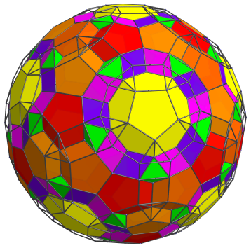 Parallel
projection of the runcinated 120-cell, with 60 more pentagonal prisms