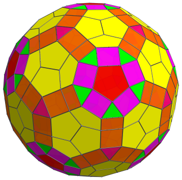 Parallel
projection of the runcinated 120-cell, with last 60 triangular prisms at
equator