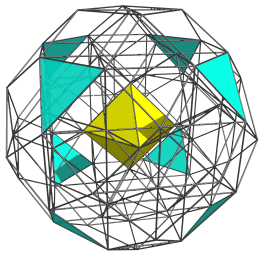 Parallel
projection of the runcinated 24-cell, showing 8 equatorial triangular
prisms