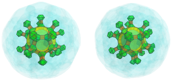 Parallel
projection of the runcitruncated 120-cell, showing 20 more cuboctahedra