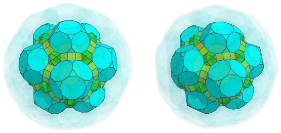 Parallel
projection of the runcitruncated 120-cell, showing 12 more truncated
dodecahedra