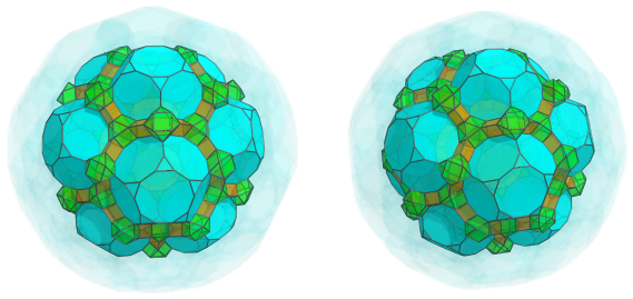 Parallel
projection of the runcitruncated 120-cell, showing 30 more cuboctahedra