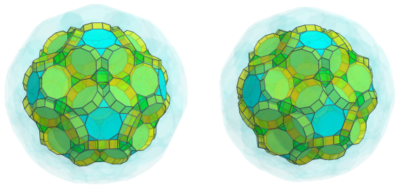 Parallel
projection of the runcitruncated 120-cell, showing 60 more decagonal prisms
