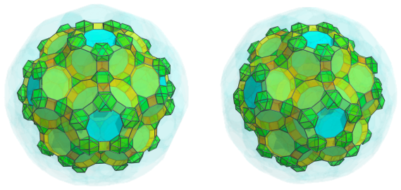 Parallel
projection of the runcitruncated 120-cell, showing 60 more cuboctahedra