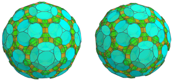 Parallel
projection of the runcitruncated 120-cell, showing 60 more cuboctahedra