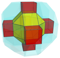 Parallel
projection of the runcitruncated 16-cell, showing 6 cubes