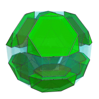 The
runcitruncated 16-cell rotating in the WZ and XY planes, showing truncated
tetrahedral cells