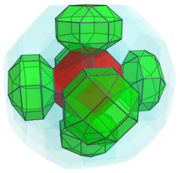 Parallel
projection of runcitruncated 24-cell, showing 6 rhombicuboctahedra