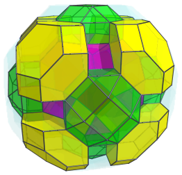 Parallel
projection of runcitruncated 24-cell, showing 8 more truncated octahedra