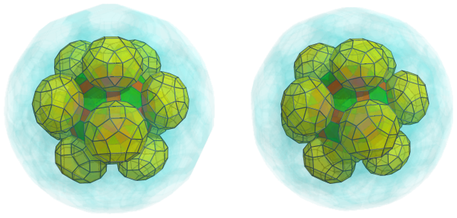 Orthogonal
projection of the runcitruncated 600-cell, showing 12 more
rhombicosidodecahedra