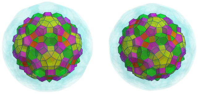 Orthogonal
projection of the runcitruncated 600-cell, showing 60 more pentagonal
prisms