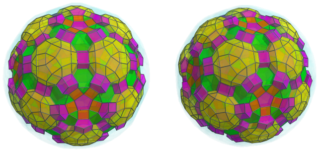 Orthogonal
projection of the runcitruncated 600-cell, showing 60 more pentagonal
prisms