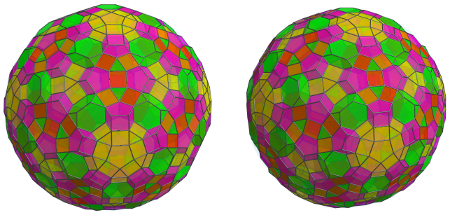 Orthogonal
projection of the runcitruncated 600-cell, showing 120 more pentagonal
prisms