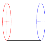 cylindrical
projection of spherinder