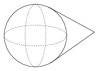 sphere-with-conical-tip projection of the spherone