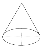 conical
projection