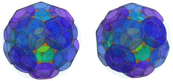 Parallel
projection of the truncated 120-cell, showing 20 more truncated
dodecahedra