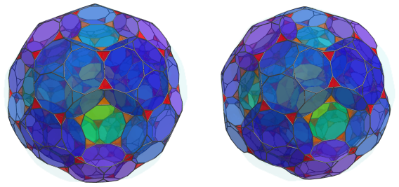 Parallel
projection of the truncated 120-cell, showing 60 more tetrahedra