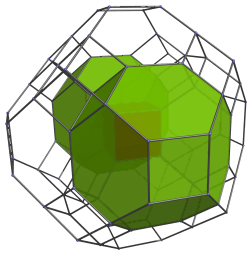Third pair of truncated
octahedra