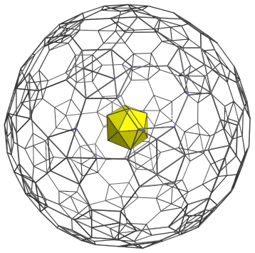 Parallel
projection of the truncated 600-cell into 3D, showing nearest
icosahedron