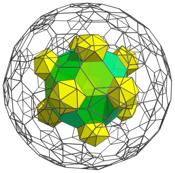 Parallel
projection of the truncated 600-cell into 3D, showing 12 more icosahedra