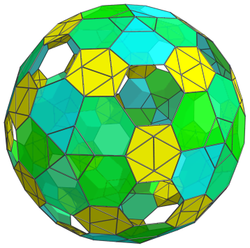 Parallel
projection of the truncated 600-cell into 3D, showing 60 equatorial truncated
tetrahedra