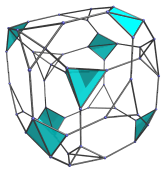 Perspective
projection of the truncated tesseract, showing 6 pairs of triangular
faces