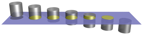 A cylinder intersecting a
plane lid-first