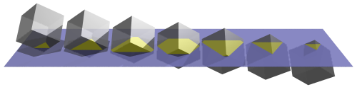 Cross-sections of cube with
plane