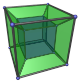 Cube-within-a-cube
projection of the hypercube