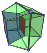 Farthest ridge of
hypercube